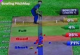 Pin On Icc World Cup Cricket 50 Overs