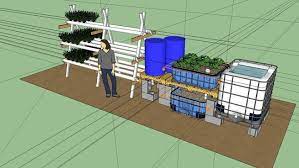 Pin By Len Brevik On Homestead Aquaponics Aquaponics System Aquaculture Aquaponics