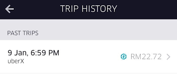 Bolt symbol lightning drawing arrow lighting unicode without latex draw tip clipartmag line yellow 26a1. What Is The Meaning Of The Icon Beside The Amount How Do I Get It Uberdrivers
