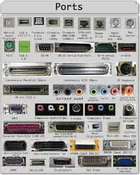 We've laid out a visual reference for most video, audio and computer plugs &plus; A Visual Guide To Computer Ports And Their Functions Recompute