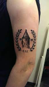 Maybe you would like to learn more about one of these? I Need This Week On My Wrist Tattoos Geometric Tattoo I Tattoo