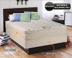Dream World Inner Spring Pillowtop Eurotop Mattress And Boxspring Set Twin Size 39 Quot X75 Quot In 2020 Mattress Box Springs Queen Mattress Size Twin Mattress Size