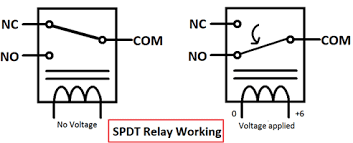 How to wire a relay? Arduino Relay Control Tutorial With Code And Circuit Diagram