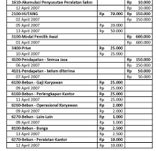 Check spelling or type a new query. Laporan Keuangan Archives Laman 2 Dari 3 Hukum Line