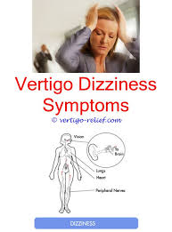 Vertigo Long Term Side Effects Vertigo Treatment Vertigo Vertigo Symptoms