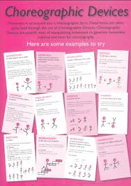 Picture Choreography Ballet Class Circulatory System