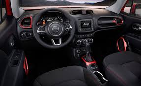 Black And Red Jeep Compass Pin On Dream Car