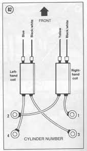 It shows the components of the circuit as simplified shapes, and the faculty and signal associates surrounded by the devices. Gw 6217 Dyna Electronic Ignition Wiring Diagram Wiring Diagram