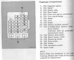 Find great deals on ebay for mitsubishi montero sport 2002. Pajero Owners Club Faq Fuse Box Mitsubishi Fuses