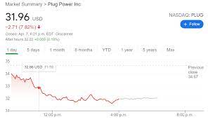 For inquiries, please contact media@plugpower.com. Em7kkhsdfdd2rm