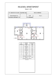 In conformitate cu prevederile legii cadastrului si publicitatii imobiliare nr. Releveu Apartament Topograf BraÈ™ov