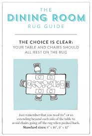 To be sure you are getting the correct size rug, measure your dining table, add 24 inches or more on each side and mark the area. Rug Guide A Room By Room Guide To Rug Sizes One Kings Lane