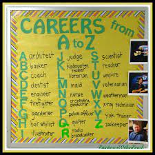Pin On School Counseling Bulletin Boards