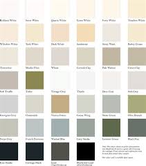 Dulux Weathershield Exterior Masonry Paint Colour Chart