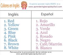 Colores En Ingles Colores En Ingles Colores En Espanol Rutinas En Ingles