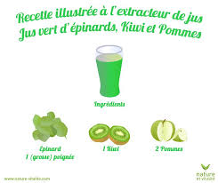 Jus D Epinards Kiwi Et Pomme Ingredients Une Grosse Poignee D Epinards 1 Kiwi Et 2 Pommes Jus Jus Centrifugeuse Recette Jus De Fruit