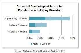 statistics by steph rickards