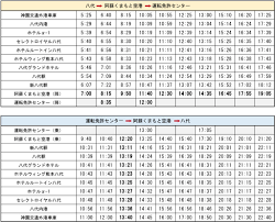 神園交通