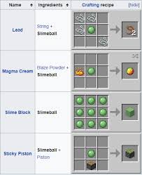 Jenis monster yang ada di minecraft pe dan. Kondisi Seperti Apa Yang Diperlukan Agar Slimes Dapat Muncul Di Dalam Permainan Minecraft Quora