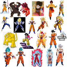 Le super saiyan (超サイヤ人, supā saiyajin), parfois orthographié super saïyen, également connu sous le nom de super guerrier, est un état physique fictif créé par akira toriyama dans le manga dragon ball (dont la publication a débuté en 1984, mais le concept n'est apparu que bien plus tard. User Blog Gogeta Omni How Saiyans Each Transformation Power Multiplier In Dragon Ball Should Have Been And Could Make Sense Dragon Ball Wiki Fandom