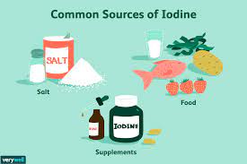Iodine Benefits Side Effects And Preparations