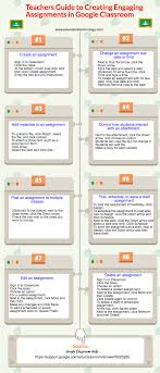 Teachers Guide To Creating Engaging Assignments On Google Classroom Google Classroom Assignments Google Classroom Teacher Guides