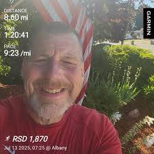 RSD 944, 4.5 miles. January blahs are setting in. It's gorgeous out, but  starting to dream of spring. Trying to focus in