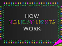Maybe you would like to learn more about one of these? How Do Holiday Lights Work Department Of Energy