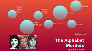 It was produced by lawrence p. Alphabet Murders By Katrina Potak