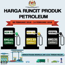 Jom singgah blog baru ayuni ni. Harga Petrol Naik Diesel Turun
