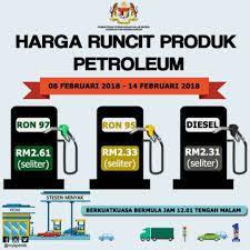 Minyak kencana dikenal sebagai minyak oles. Harga Petrol Naik Diesel Turun