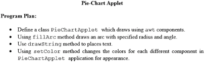 solved write an applet that shows a pie chart with eight