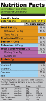 Eating Healthier And Feeling Better Using The Nutrition Facts Label Via Fda Nutrition Facts Label Nutrition Facts Nutrition Labels