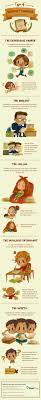 Panelplace is not actually a survey panel site. Panelplace Panelplace Profile Pinterest