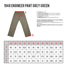 Pike Brothers 1948 Engineer Trousers Cav Twill Grey Green