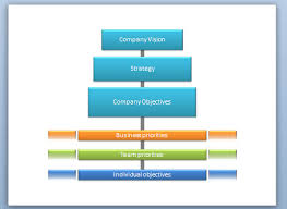 Strategy Ppt Jpg Fppt