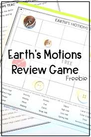 Earth Science Activity Earth Science Activities Earth Science Earth And Space Science