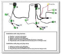 Yamaha wiring diagrams can be invaluable when troubleshooting or diagnosing electrical problems in motorcycles. 2005 Yamaha R6 Headlight Wiring Diagram 94 Kenworth T600 Fuse Box Cummis Bmw1992 Warmi Fr