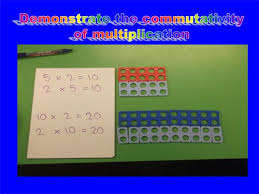 Holy Name Catholic Primary School Numicon Math Workshop Numicon Activities