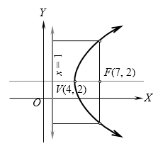 Komponen dbms yang berfungsi untuk memanipulasi penyimpanan file dan mengatur alokasi ruang penyimpanan disk. Contoh Soal Geometri Analitik Ruang Bola Barisan Contoh