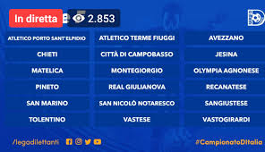 La top xi del girone d'andata di serie a. Serie D Ecco I Gironi Le 7 Squadre Marchigiane Inserite In Quello F Con Fiuggi E San Marino Riviera Oggi