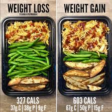 Pin On Healthyrecipes