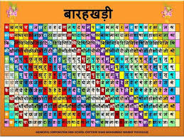 Pin By Shareeef On Hindi Tlm In 2020 Periodic Table Diagram