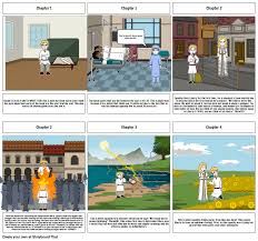 Anthem Storyboard Per C2A9745B