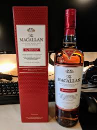 Pin On Single Malt Scotch