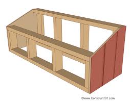 The under $100 duck house plans. Chicken Coop Nest Box Plans Construct101