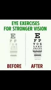Um nachzuvollziehen, wie kunden unsere dienste nutzen (z. Best Exercises For Strong Vision Pinterest