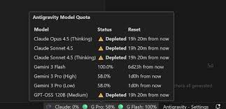 Antigravity 配额监控，好东西啊! | 甲维斯C – 托尼不是塔克