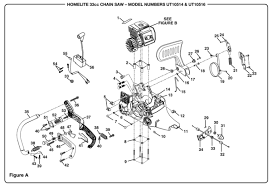 When the timing is out of adjustment on your leaf blower's carburetor, the blower may run so slowly that it dies during operation or so fast that it. Homelite 33cc Chain Saw Ut 10516 Parts And Accessories Partswarehouse