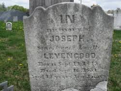 Joseph Levengood (1813-1859)